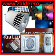 INTRERUPATOARE RF-LED RGB-TELECOMENZI